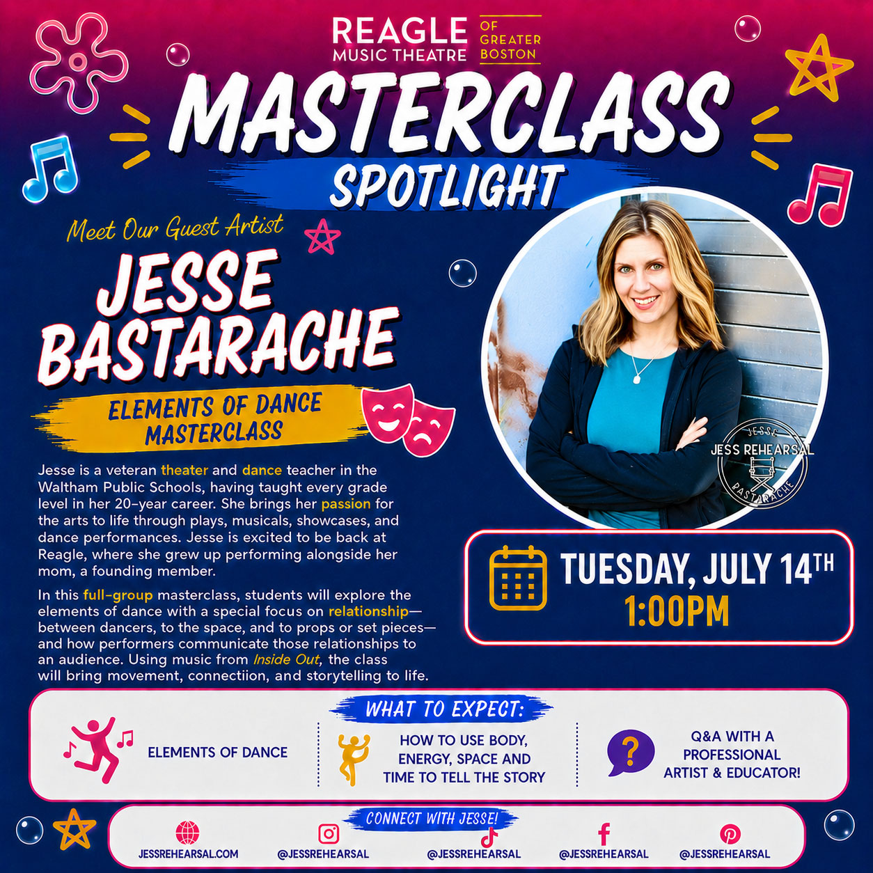 Jesse Bastarache